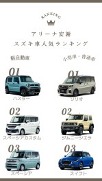 アリーナ安謝人気車ランキング！